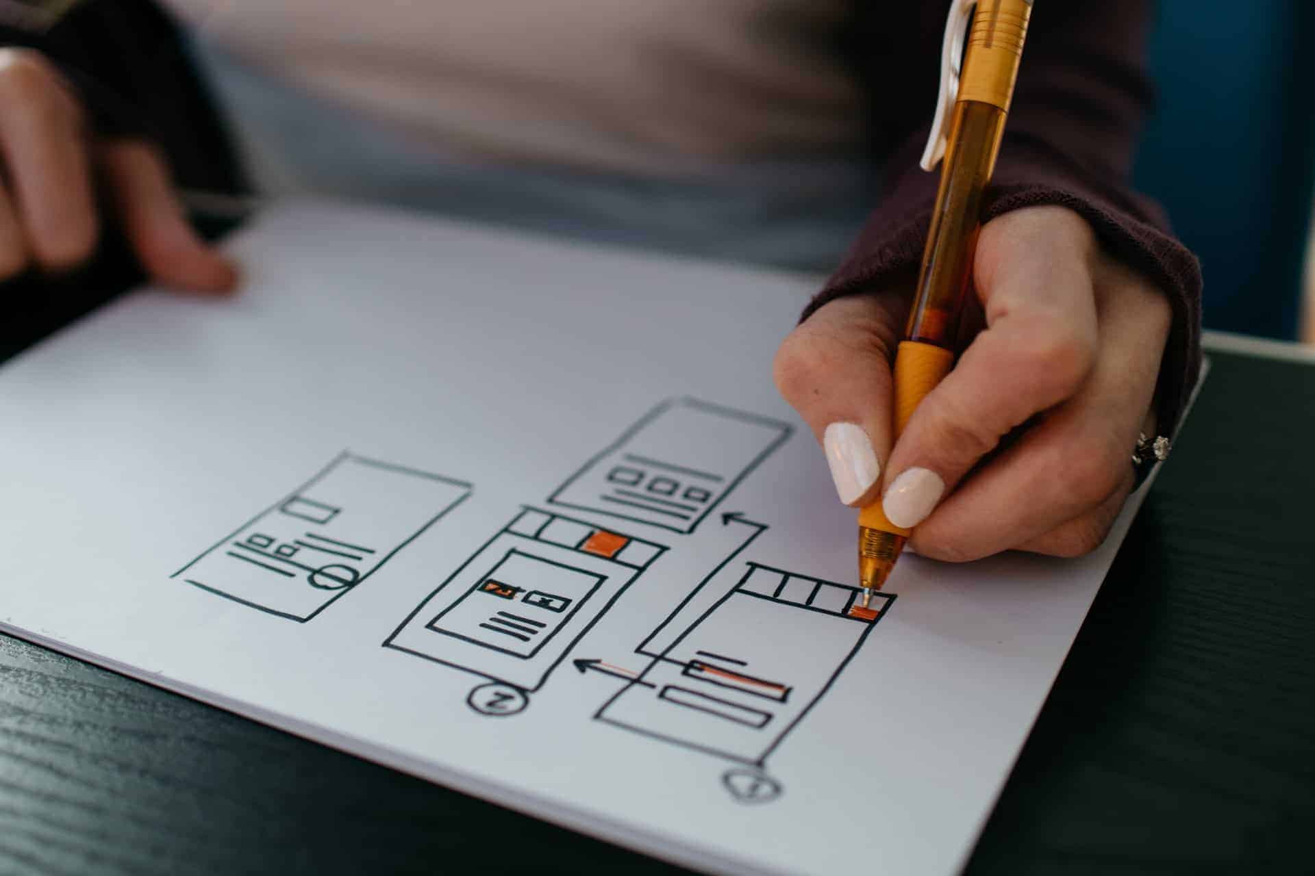 Website Case Study From Steve King Design